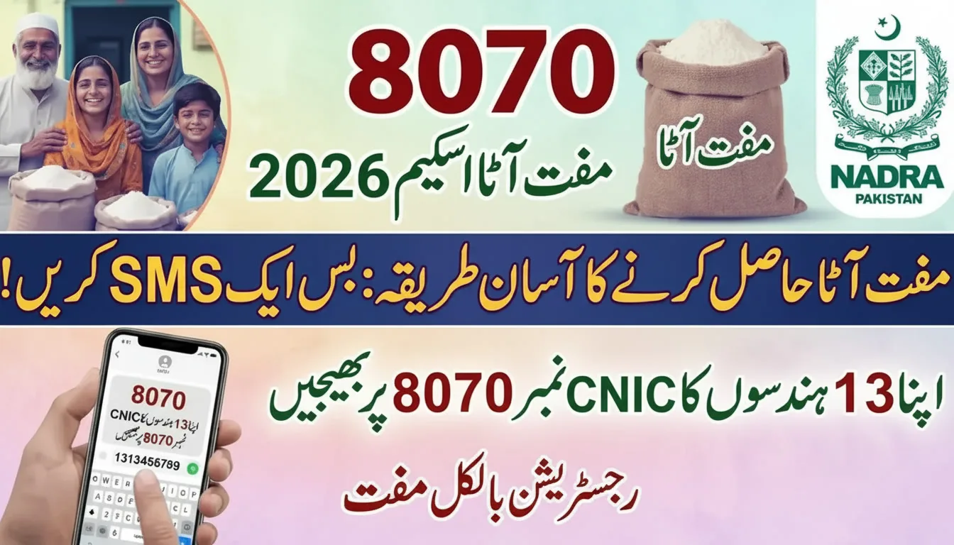 Muft Atta Scheme 2026 Online Registration: Check Eligibility