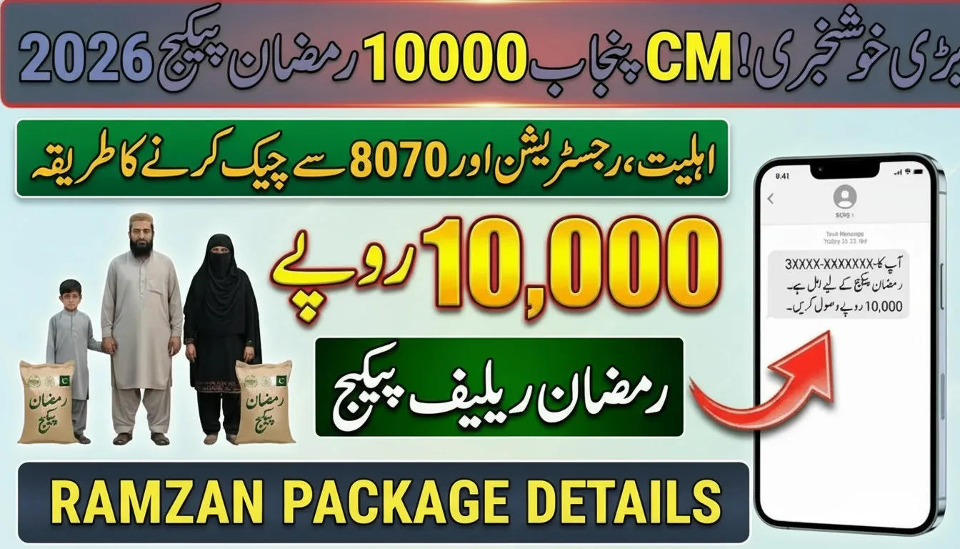 CM Punjab 10000 Ramzan Package 2026 – Complete Guide