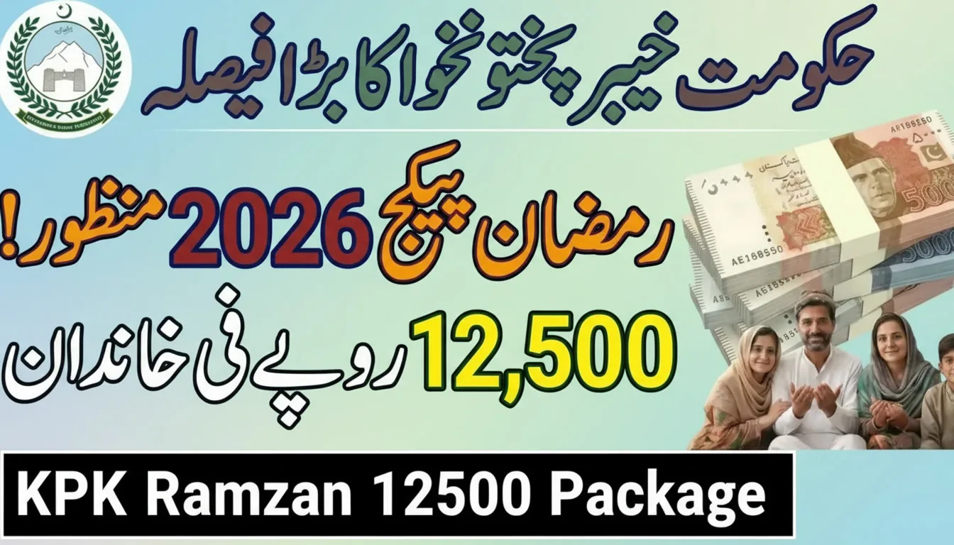 KPK 10000 Ramzan Relief Program – Check Eligibility Criteria