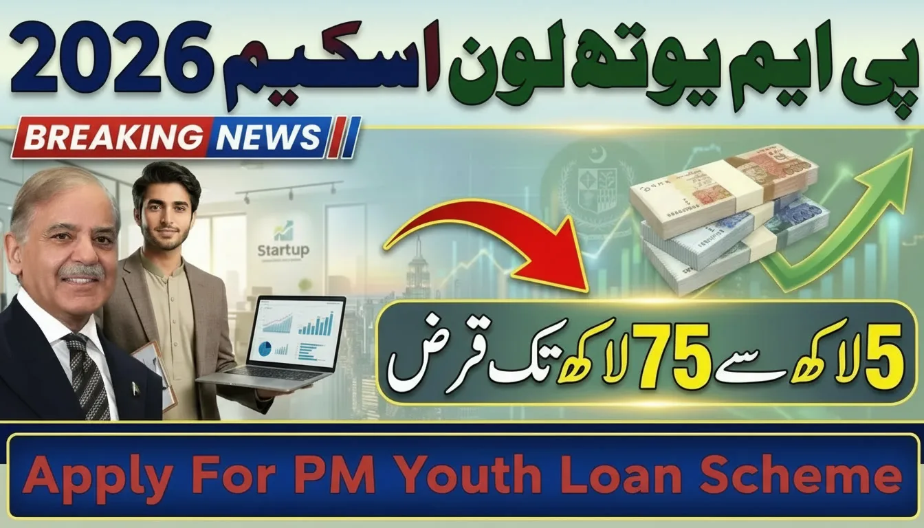 PM Youth Loan Scheme 2026