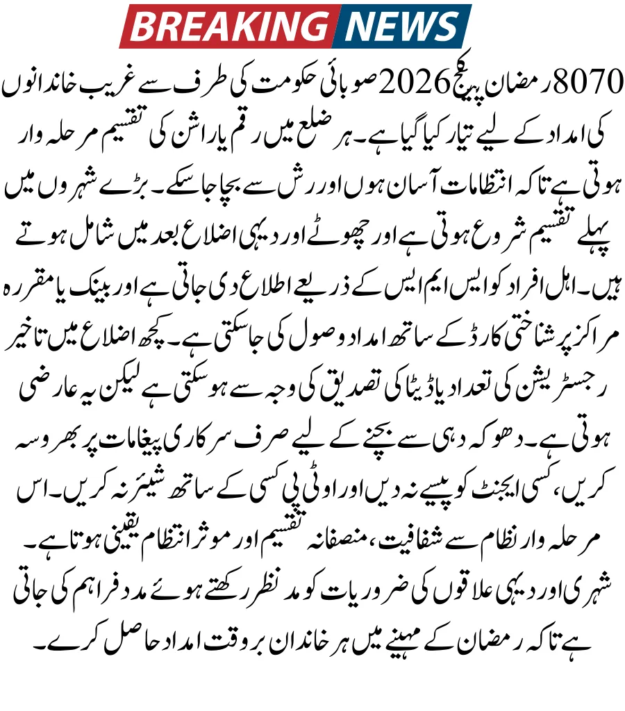 8070 Ramzan Package 2026 District-Wise Distribution Schedule