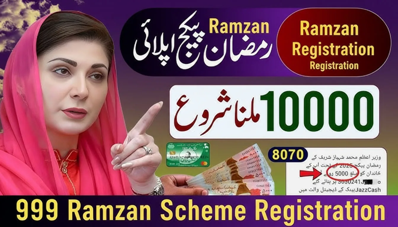 9999 Ramzan Relief Scheme 2026 Step-by-Step Registration