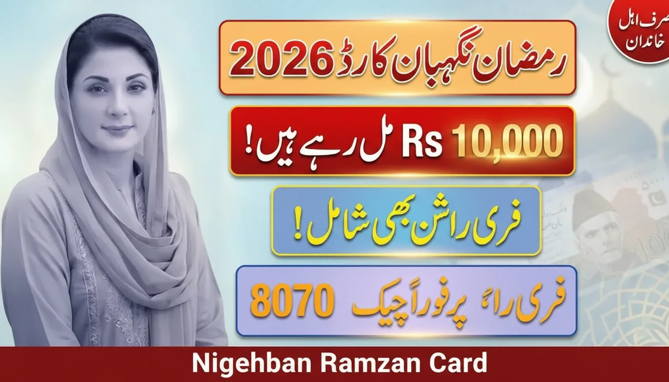 Step-by-Step Guide for Nigehban Ramzan Card 2026 in Punjab